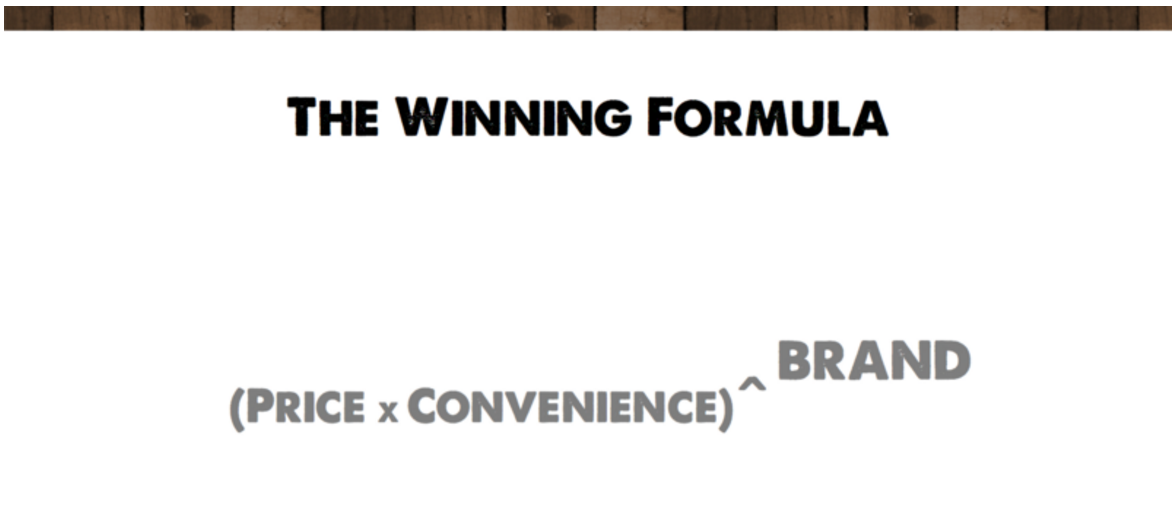 Winning formula from Dollar Shave Club