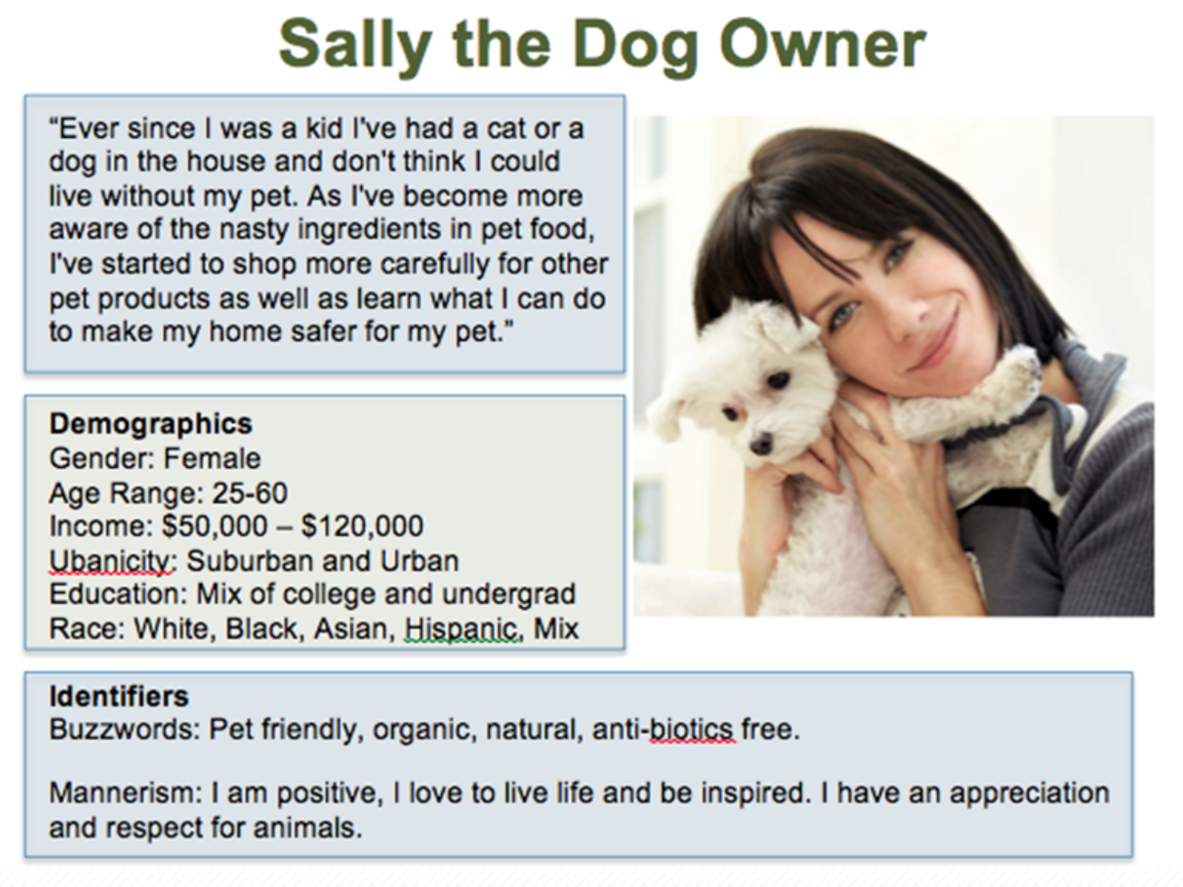 Sally the Dog Owner Persona description of buyer persona