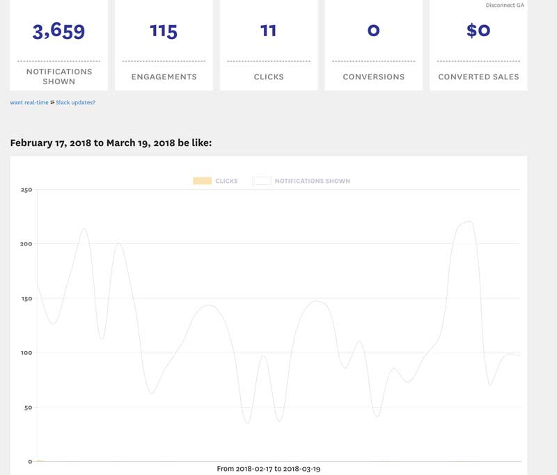 fomo-dashboard