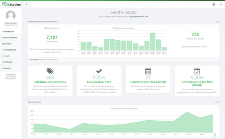 Refurther dashboard