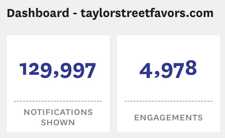 fomo-taylor-street-favors-dashboard