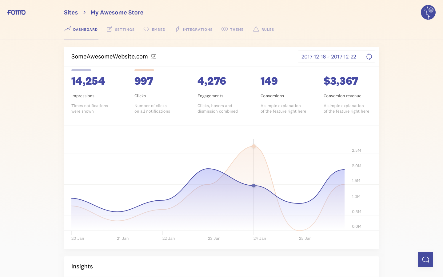 Fomo dashboard