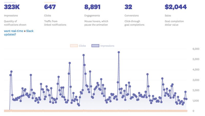 fomo-dashboard-baby-donkie-2