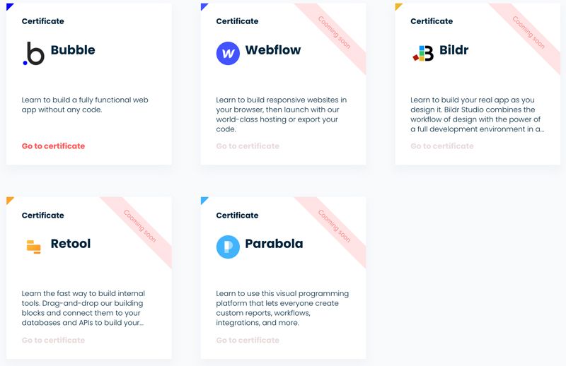 fomo-helloguru-certificates